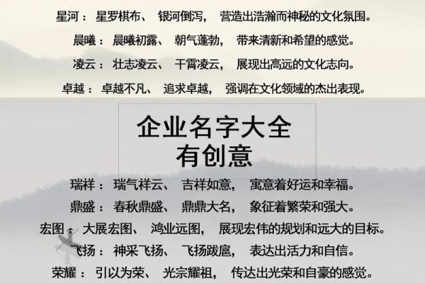 工程公司取名宝典：两字版精选