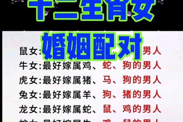生辰八字配对免费分析，揭示爱情与婚姻的密码