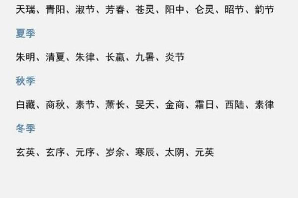 名字中的宣用之美：探寻名字中蕴含的文化内涿