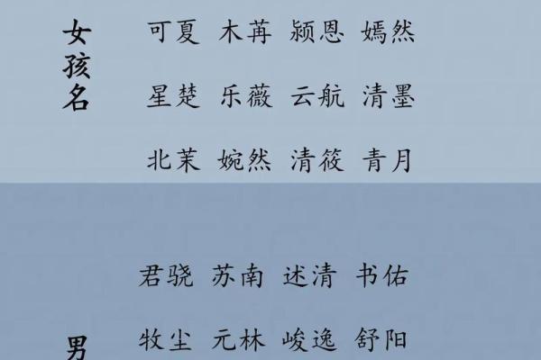 创意无限，盘点适合吴姓男孩的吉祥名字！