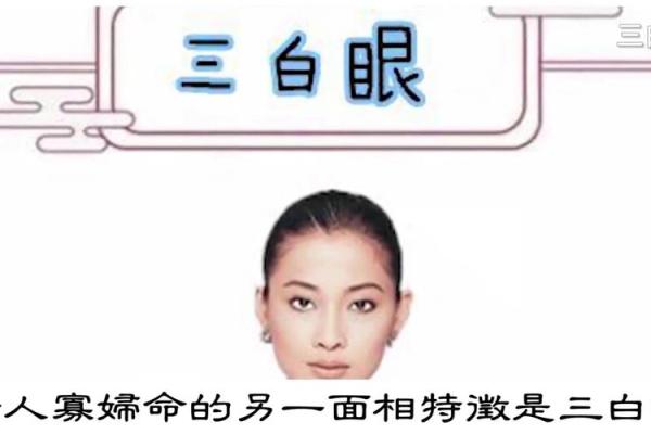 眼圆睁面相：洞察人心的神秘面谱