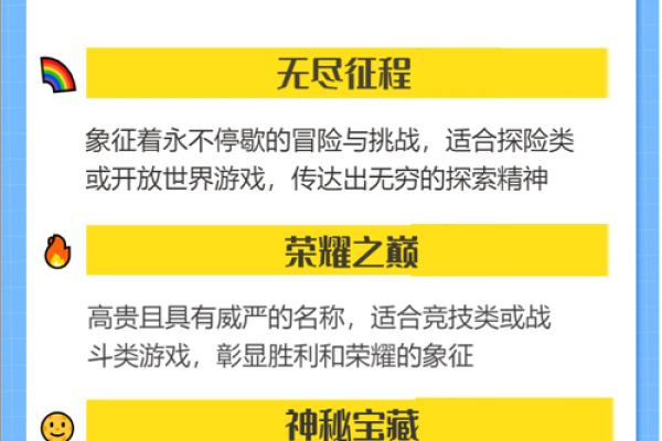 好听的游戏男角色名字精选，助你提升角色气质