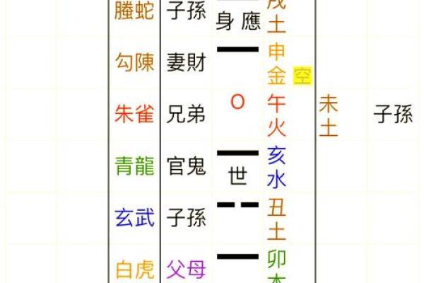 庚日干运势大解析：把握人生机遇