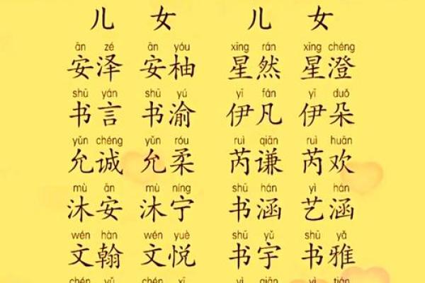 台湾萌娃命名大揭秘：寓意丰富的名字背后的故事