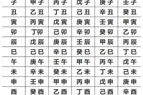 揭秘生辰八字中时辰的具体数量