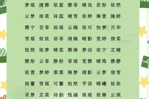 如何为孩子起一个独特又有个性的名字