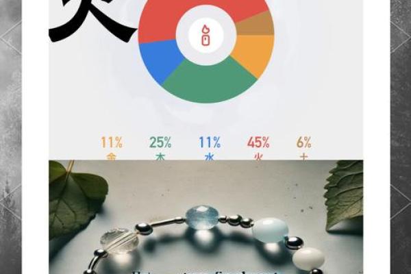 烈字在五行中的意义解析