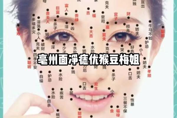 痣相大揭秘，女强人的独特魅力！