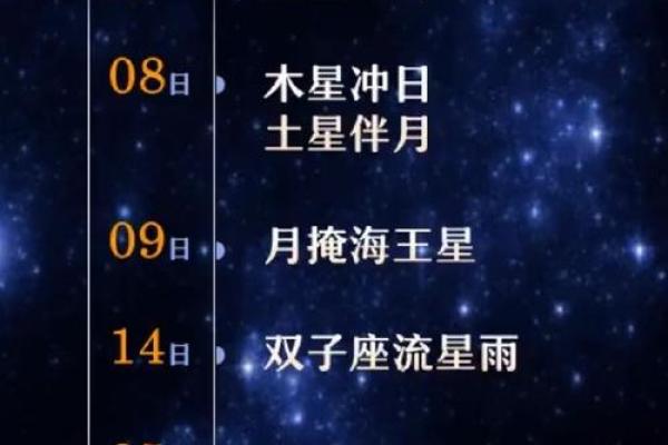 皓飞：璀璨星辰，翱翔天际，姓名运势璀璨之星