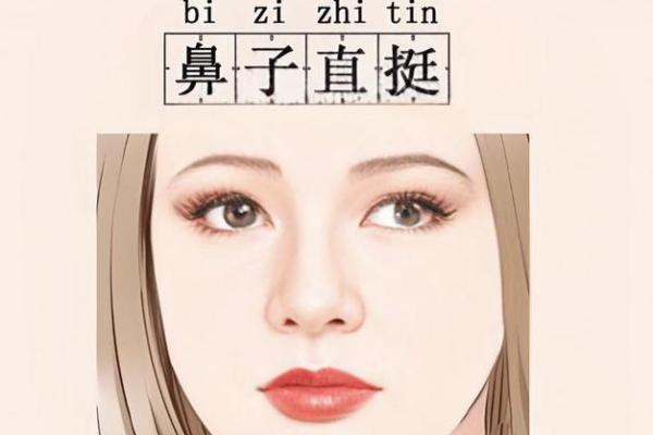 眉如刀削，目若明星——揭秘眉清目秀面相之奥秘