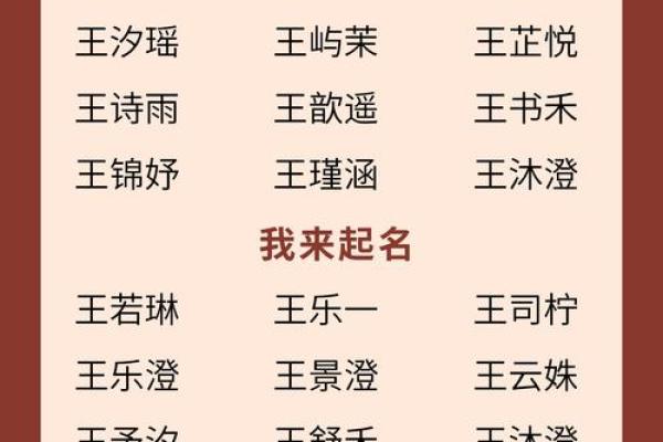 王姓男孩名字推荐：既好听又霸气的选择