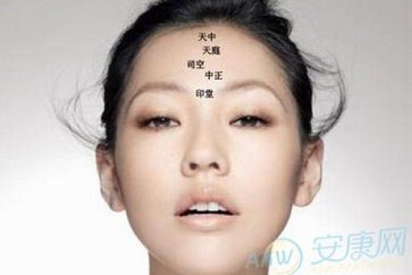 男印堂高面相：财运亨通，事业发达的吉祥征兆