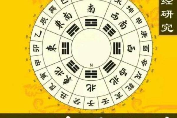 地支朝向风水解析：五大热门朝向揭秘