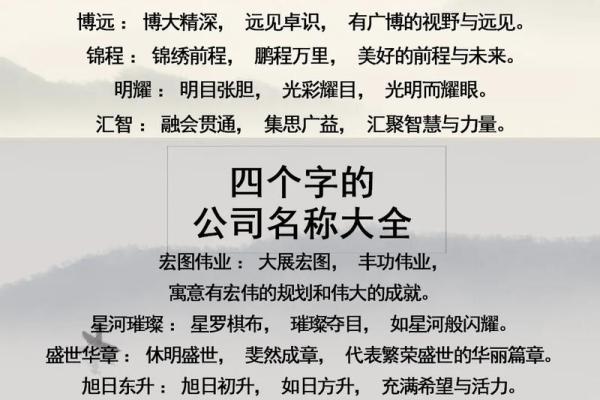 用成语为公司命名，传递文化与价值