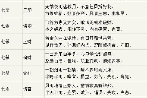 十二地支，探寻古代时间法则的秘密