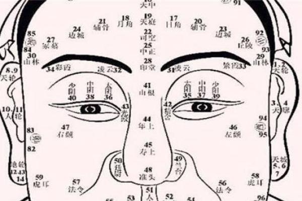 嘴瘪面相揭示：命运多舛的神秘面相之谜