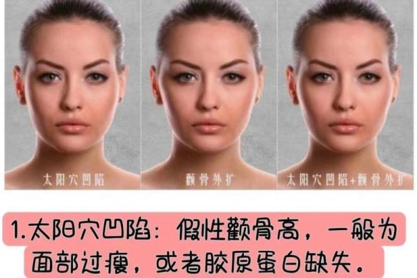 颧骨丰盈，运势亨通：揭秘颧骨肥大面相的神奇魅力！