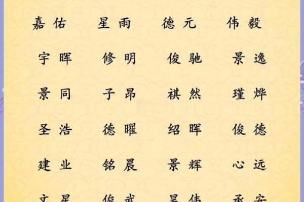 生肖鼠宝宝名字大全，助您找到心仪的名字