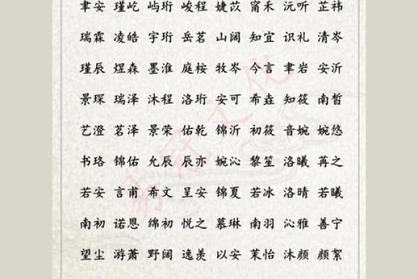 芷安：寓意与独特魅力的完美结合