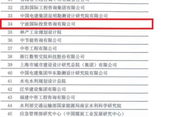 利用免费打分系统为公司起个有影响力的名字