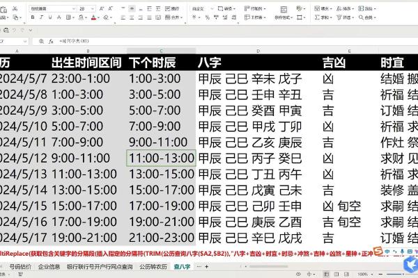 如何利用男孩生辰八字选择适合的名字