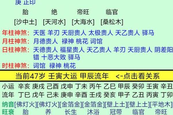 地支劫财运揭秘：如何破解财运危机？