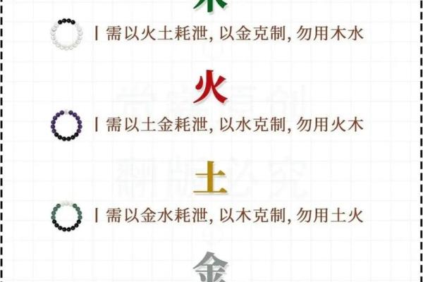 如何根据五行八字计算缺什么