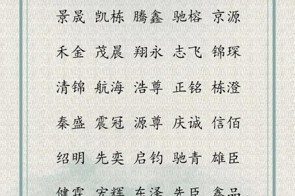 如何通过公司起名参考字提升企业形象