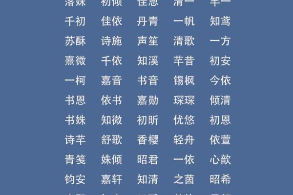 如何给邹姓宝宝取个既好听又顺口的名字技巧分享