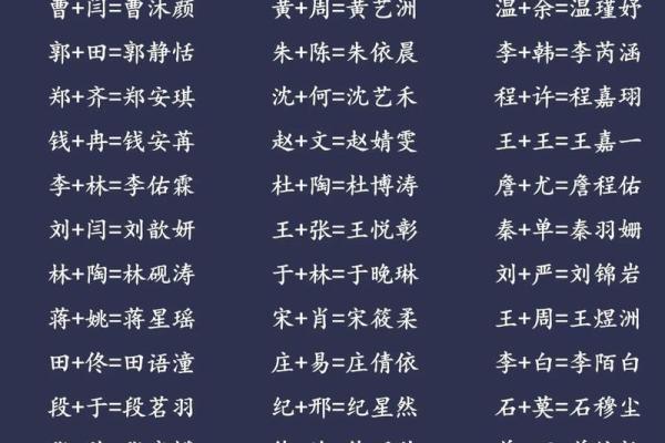 双胞胎男孩起名攻略：独特又好听的姓名推荐