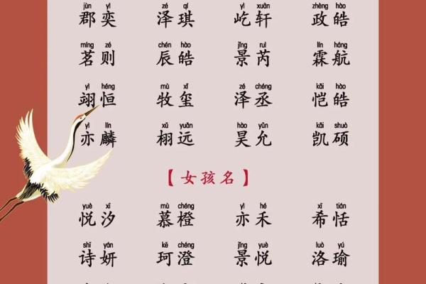 药草芬芳宝宝好名