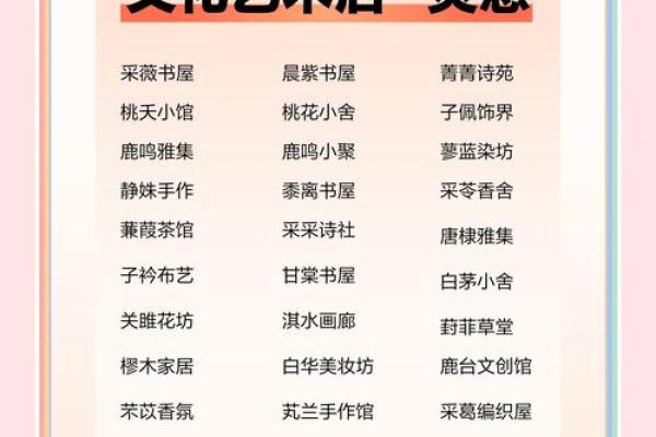 从水到金 企业起名的创意与灵感