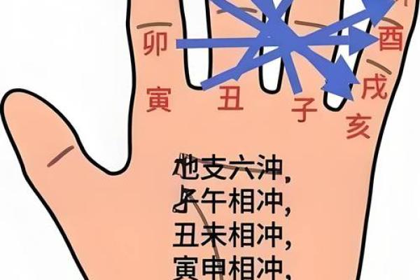 命理大揭秘：地支十二刑，运势吉凶全在这