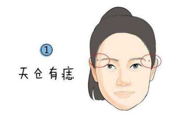 左眼皮受伤面相：预示着何种人生转折？