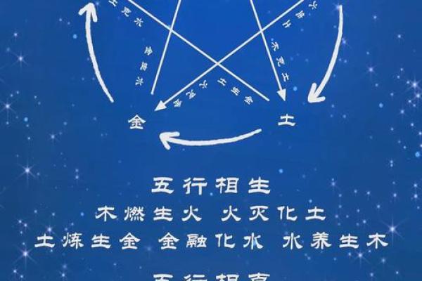 地支相破揭秘：破解运势低谷的神奇法则