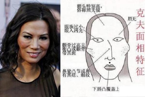 面相揭秘：辅骨凹陷预示着何种命运转折？