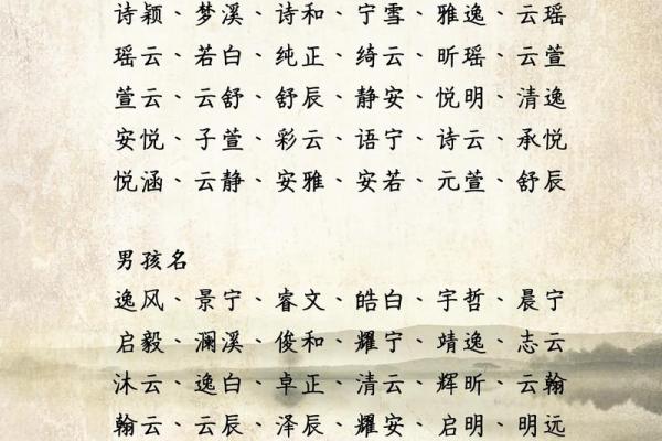 名字里的文化韵味：探寻昕字的独特寓意