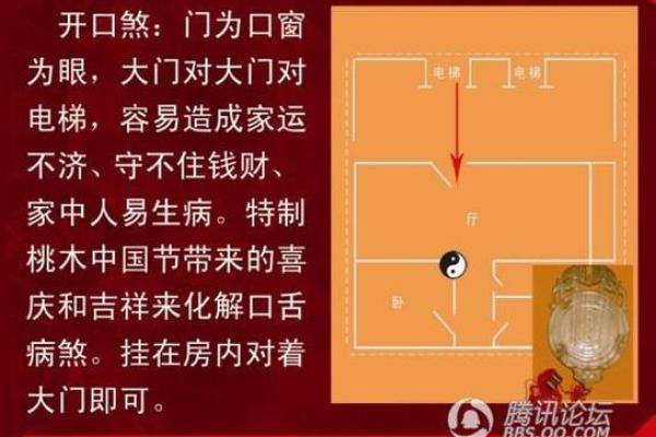 如何利用生辰八字调整家居风水