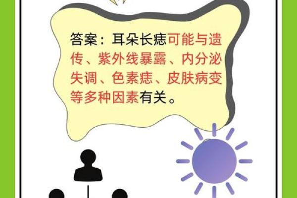 耳朵上的痣，让你财运亨通的秘密武器！