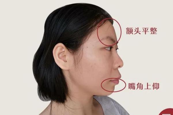 尖下巴面相揭秘：命运多舛还是天资聪颖？