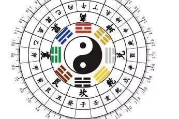 地支双害风水指南：五大布局要点大公开