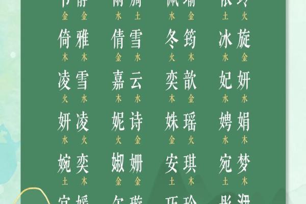 二胎男孩起名推荐：寓意深远的名字选择