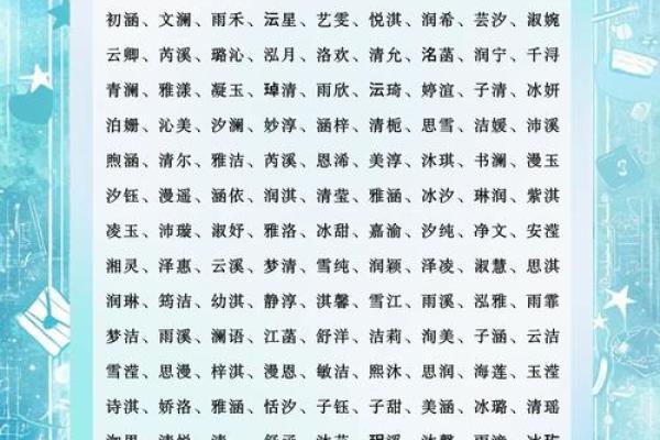 免费教你根据生辰八字为女孩起名字