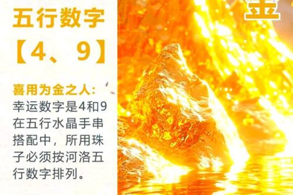 五行属金的城市探索