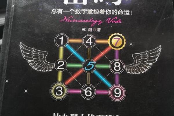 解码姓名：揭示命运密码的神奇打分之旅