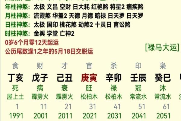 亦字的五行属性与人生运势的关联