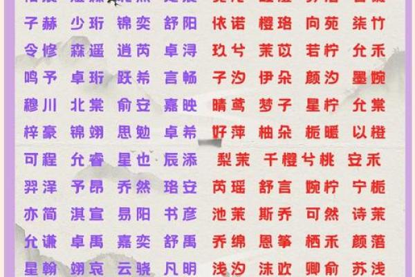 名字搭配，如何将萱字融入个性化命名