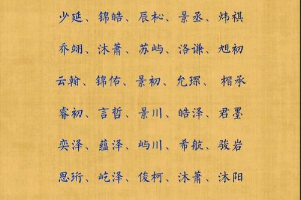 起名艺术：创意姓名搭配技巧大揭秘