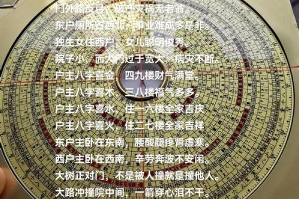 算卦与生辰八字的奥秘解析