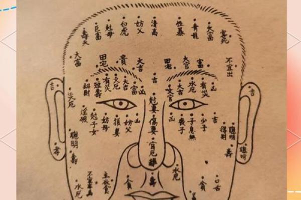 眉间痣男人：揭秘他们不为人知的运势秘密！